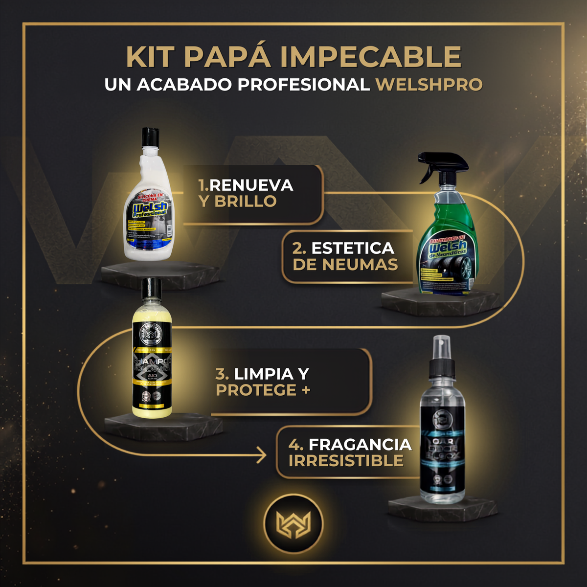 Kit día del padre premium + Autito Hot Wheels