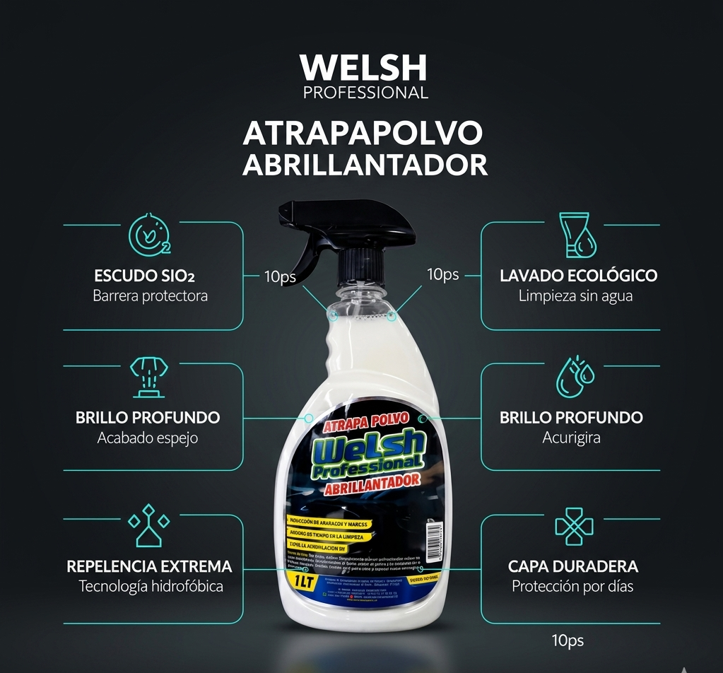 Pack Esencial Welsh